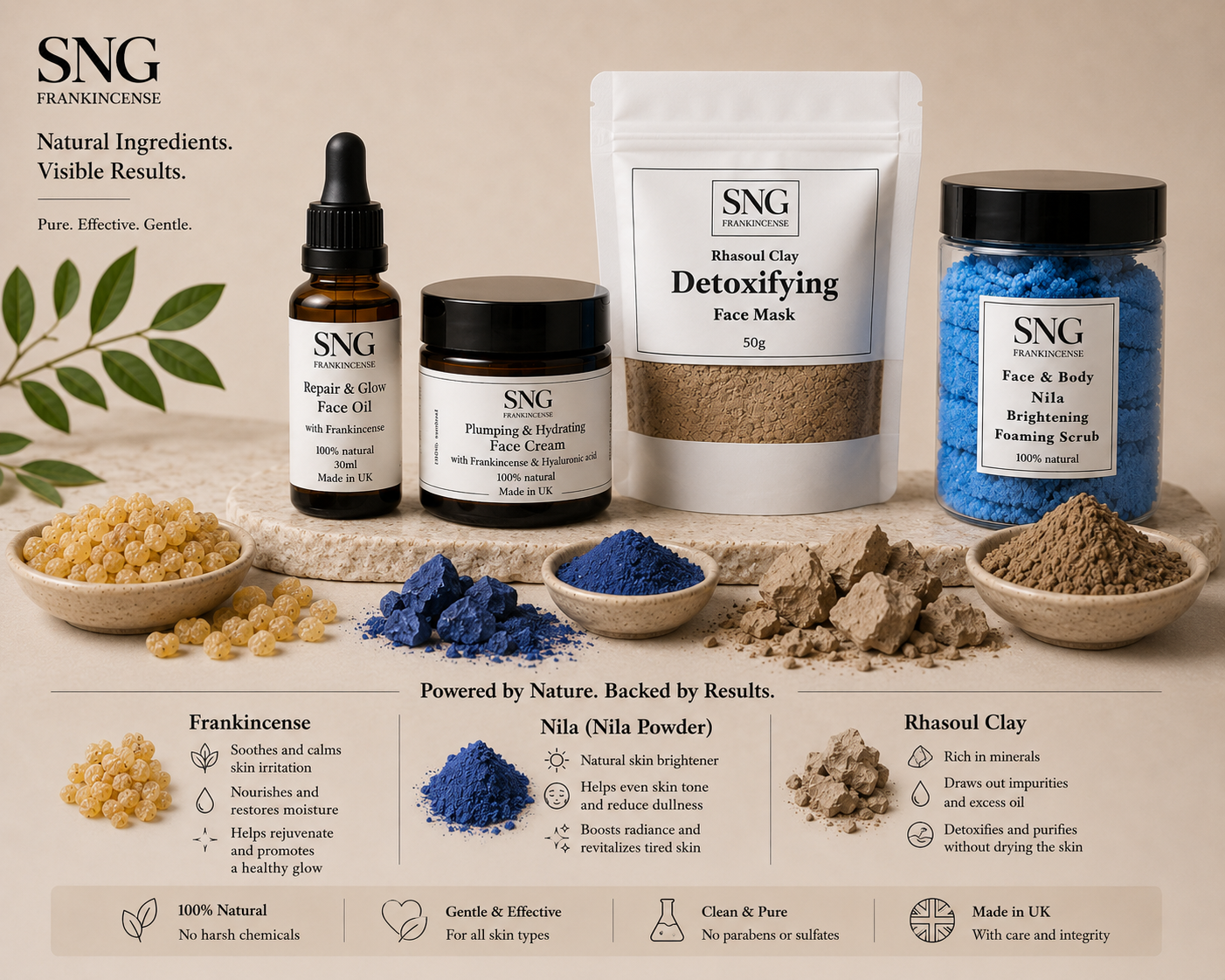 Skin Repair Bundle